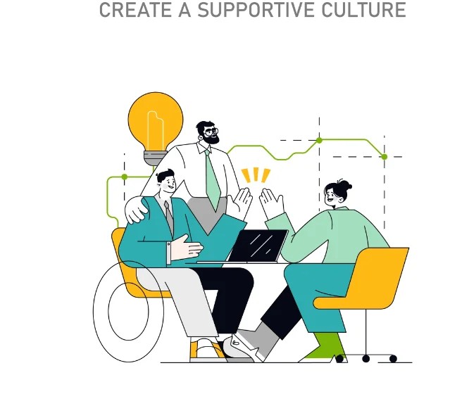 Cultura collaborativa e supportiva